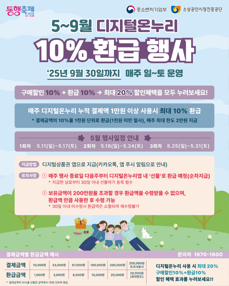 [포스터] 5월환급행사_공단 인스타_1080x1350.png