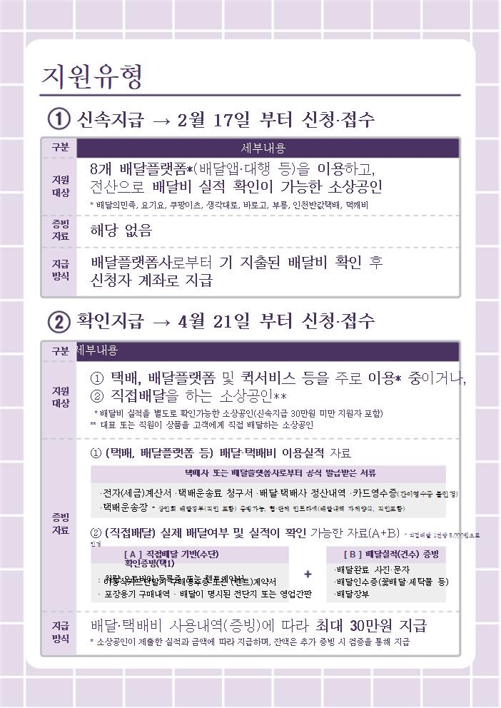 소상공인 배달 택배비 지원사업 리플렛004.jpg