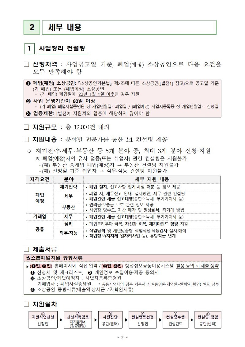 (붙임) 2025년 『희망리턴패키지 원스톱폐업지원』 소상공인 모집 2차 수정 공고002.jpg