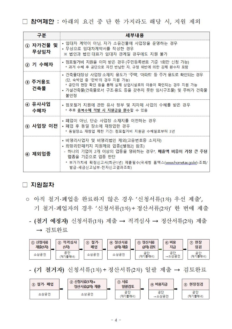 (붙임) 2025년 『희망리턴패키지 원스톱폐업지원』 소상공인 모집 2차 수정 공고004.jpg
