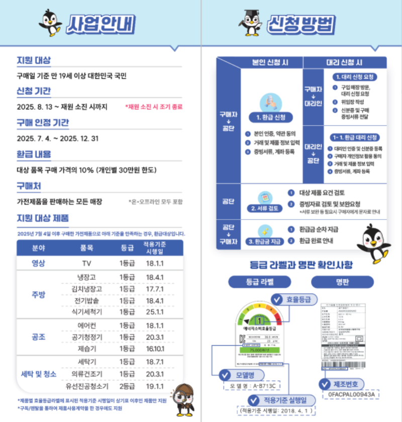 3. 으뜸효율 리플렛 (2단) 내지.png